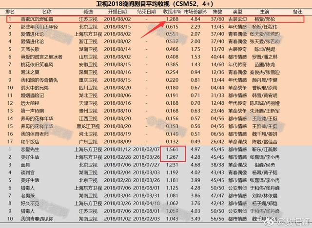 新澳天天开奖资料大全第153期，解读与落实彩票开奖数据的归纳释义