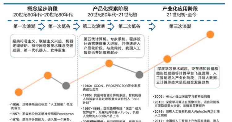 探索未来，2025资料正版大全与全景释义的落实之路