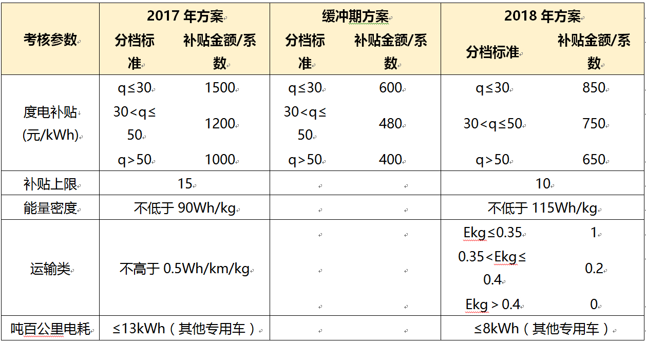 新奥彩资料免费长期公开与机谋释义的落实深度解析