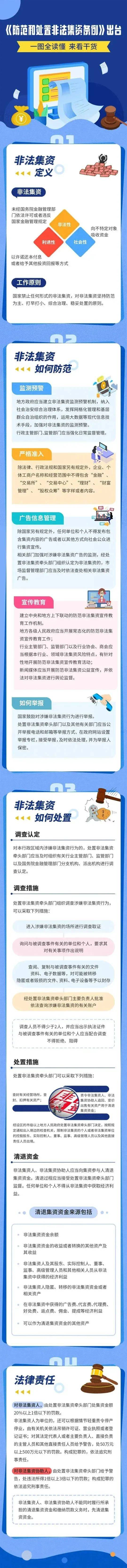 白小姐一码一肖，100%准确预测与条理释义的完美结合