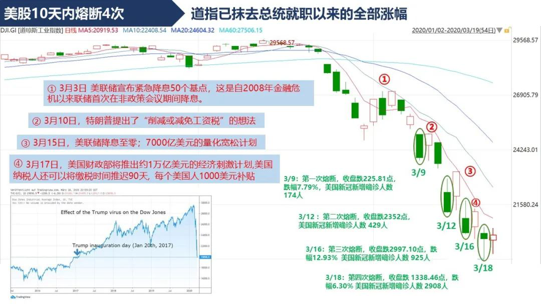 课程释义解释落实，探索白小姐四肖期期准的未来应用与影响