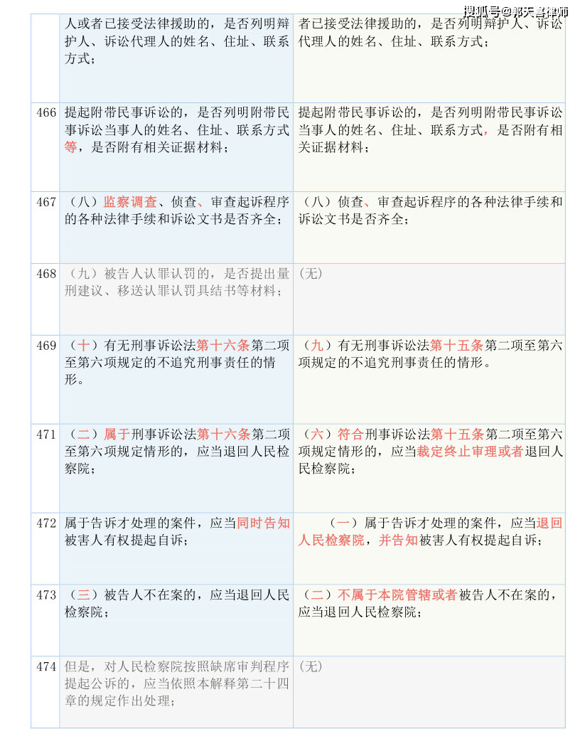 黄大仙2025最新资料，焦点释义、解释落实与未来展望