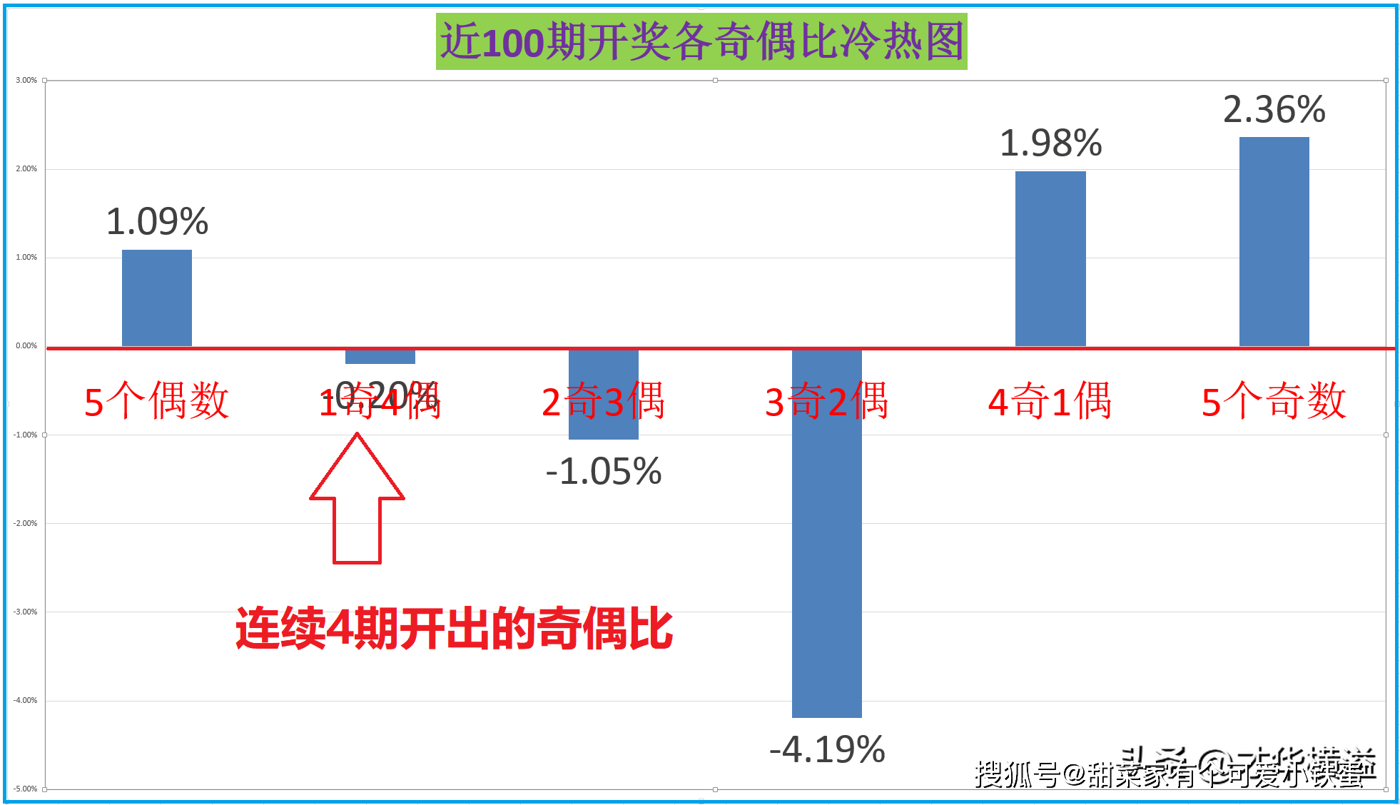 澳门特马第160期开奖预测与利润解析，落实的关键在于行动与理解