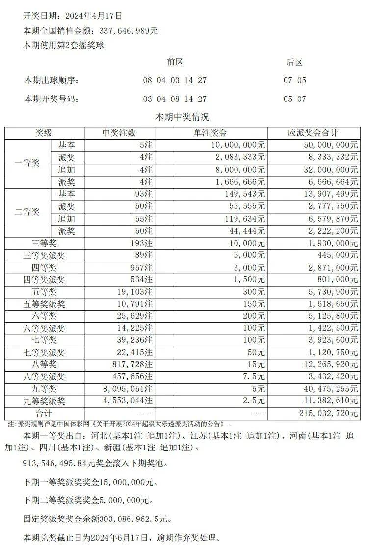 澳门开奖结果及其相关解读，开奖记录表、爆料释义与落实追踪