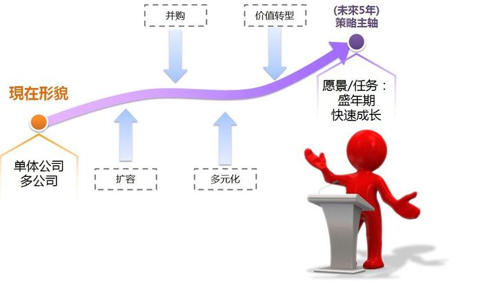 起点，理解释义、解释与落实的重要性