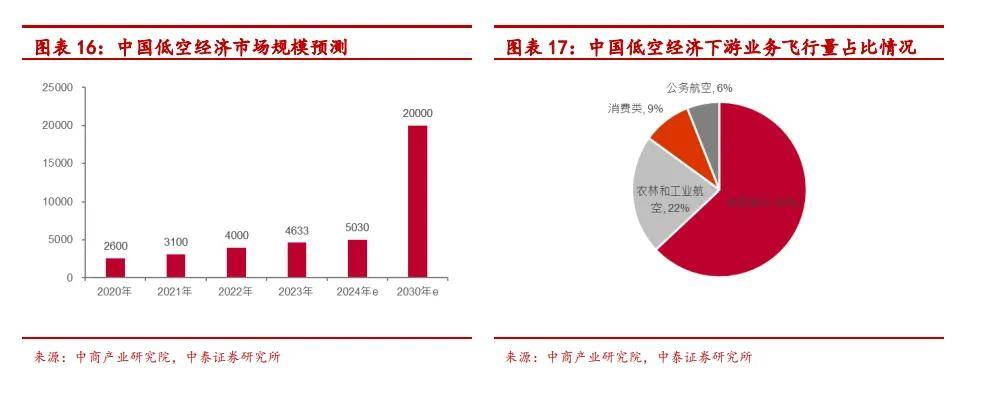 关于澳门博彩业的发展与免费资料的探索