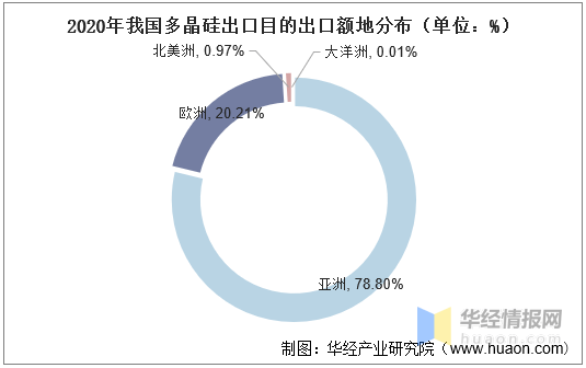 澳门全年资料免费大全一，深度解读与全面剖析