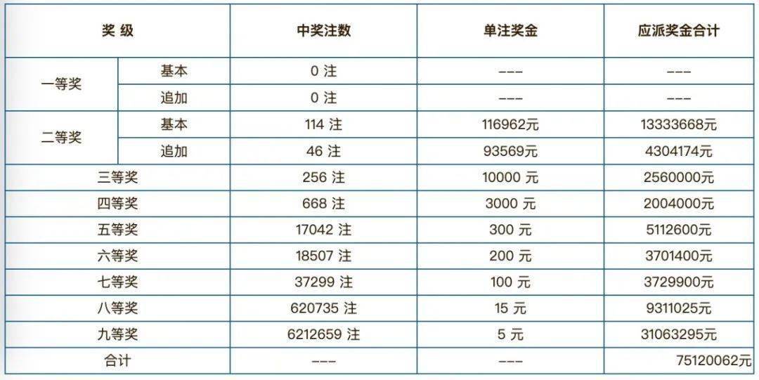 澳门彩票的奥秘，开奖结果、对接释义与落实行动