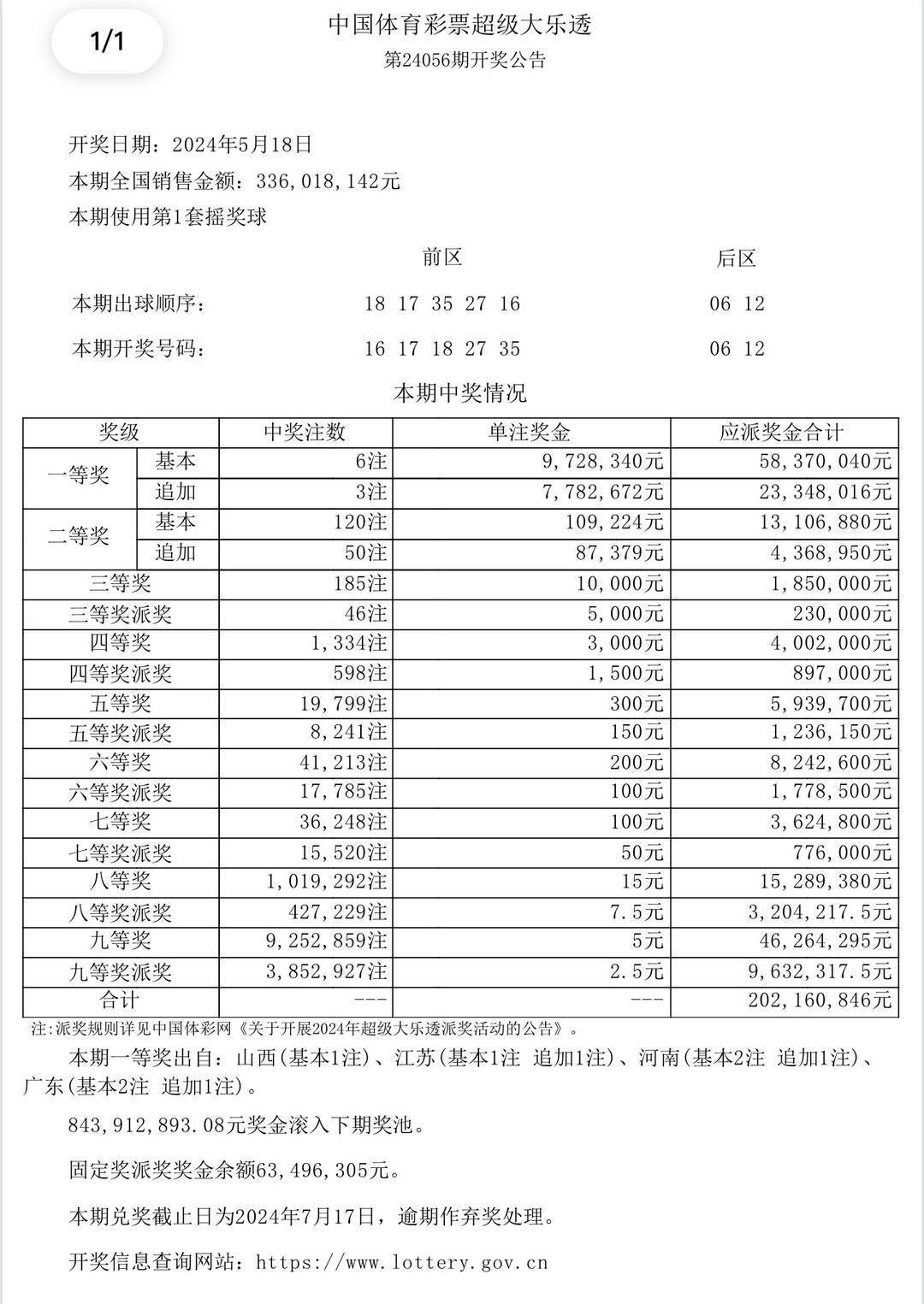 澳门彩票开奖结果分析，48k.ccm与凤翼释义的探讨