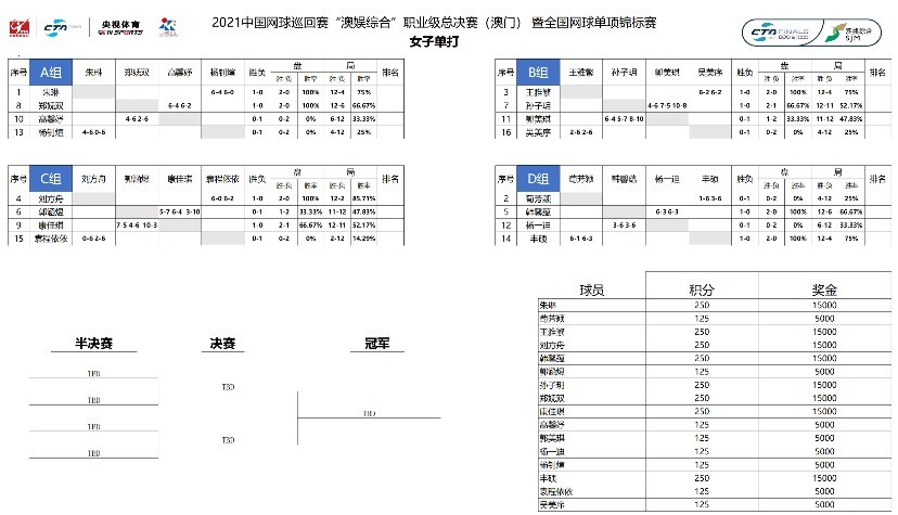 澳门一码一肖100%准确性预测，全局释义、解释与落实