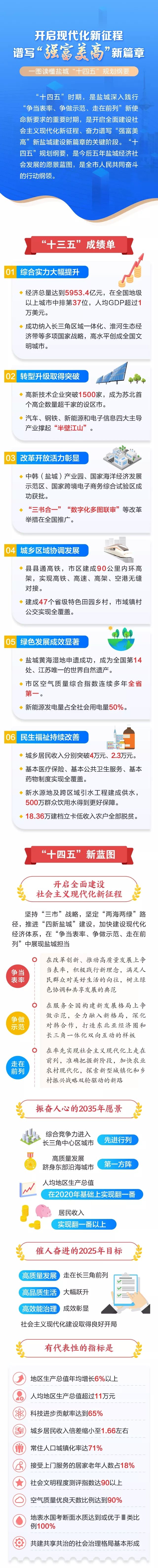 澳门王中王100的资料与计策释义解释落实——展望未来的策略蓝图（2025版）