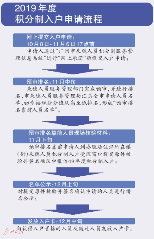 关于澳彩资料查询的细节释义与落实——以0149004.cσm为例