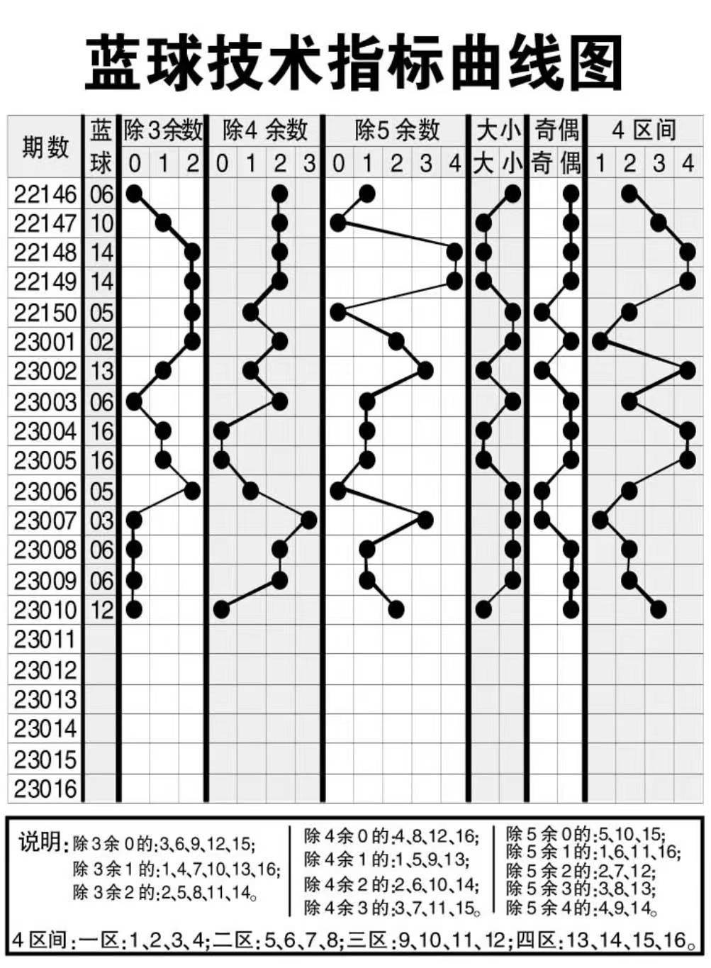 新澳天天开奖资料大全第262期，聚焦释义、解释与落实