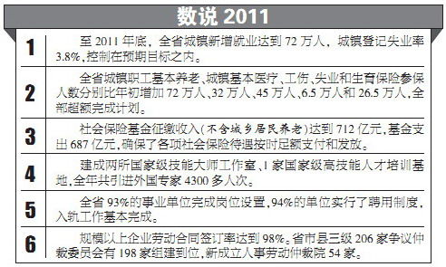 澳门正版资料大全资料生肖卡，熟练释义解释与落实的探讨