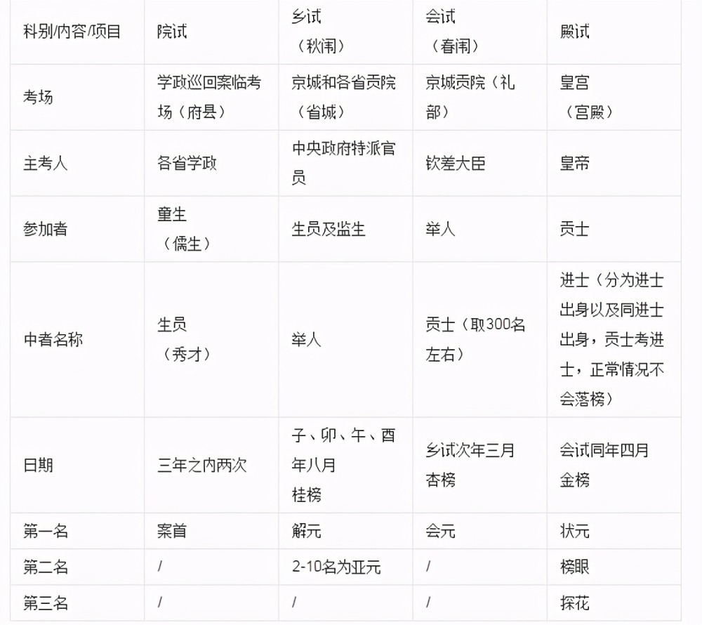 新澳门全年资料内部公开，迎难释义、解释落实的探究