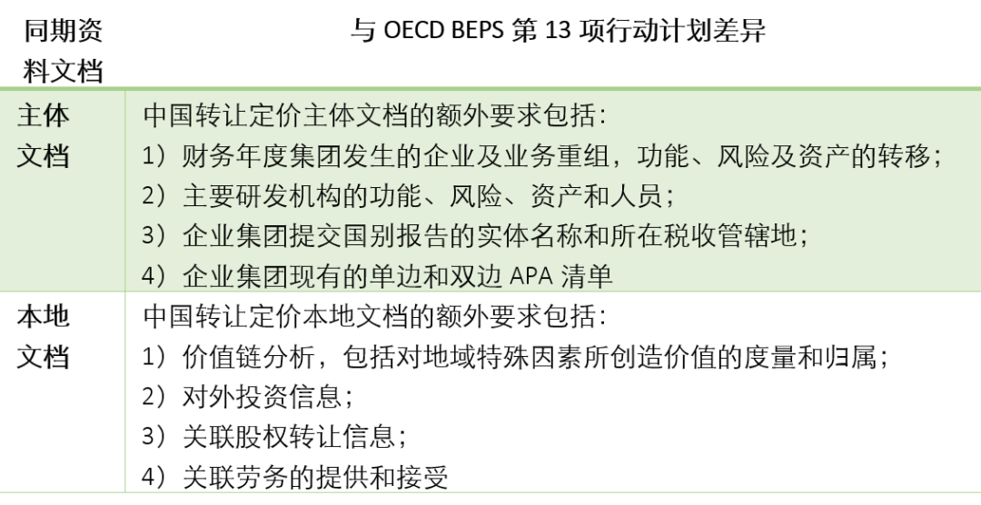 新澳门2025历史开奖记录查询表，指南释义解释落实