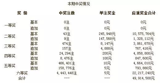 澳门开奖现场直播，结构释义与落实解析