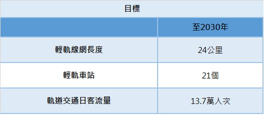 解析澳门特区未来展望，新澳门特免费资料的特点与实施策略