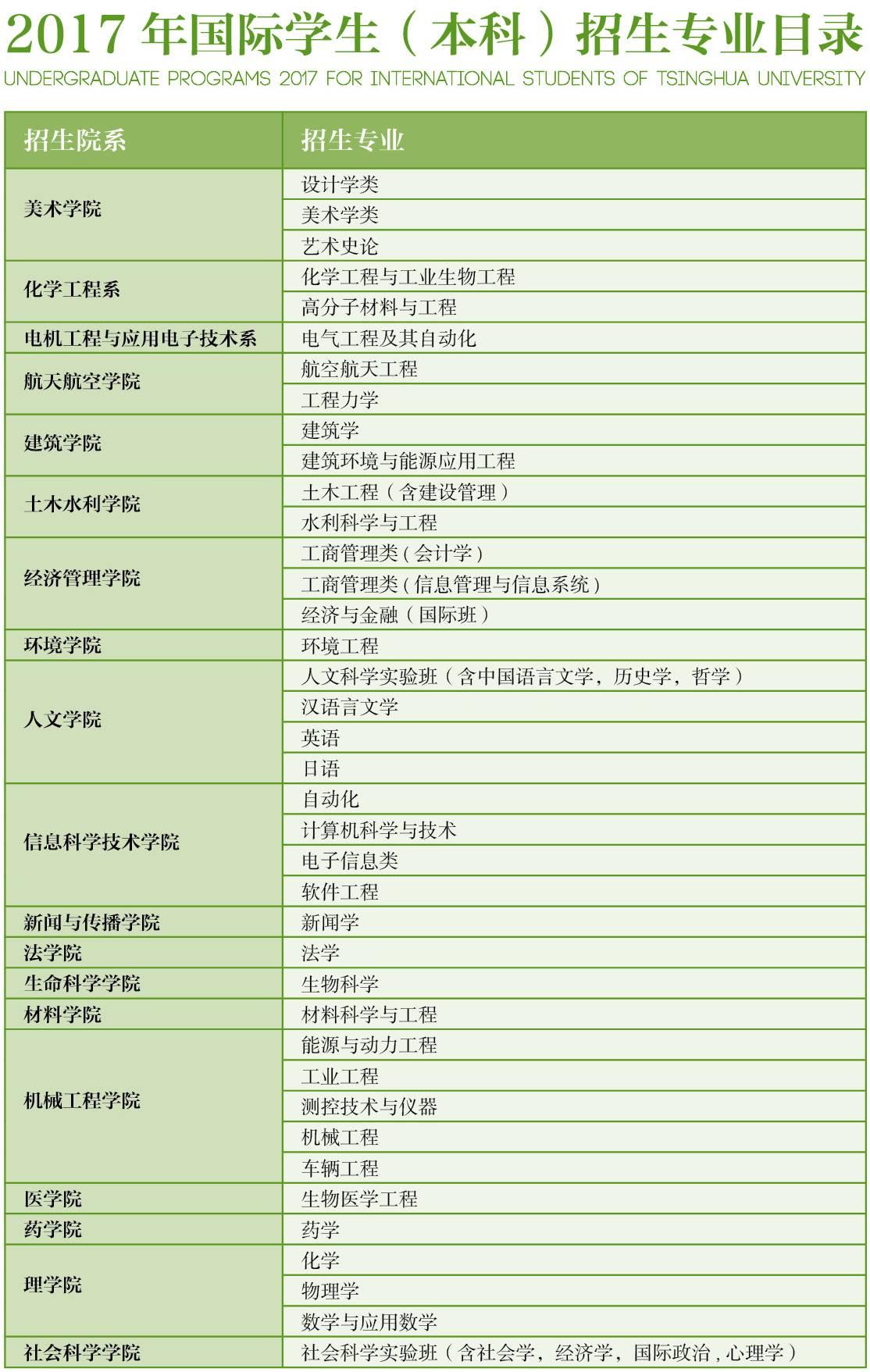 精准新传真，实验释义解释落实与数字时代的融合应用