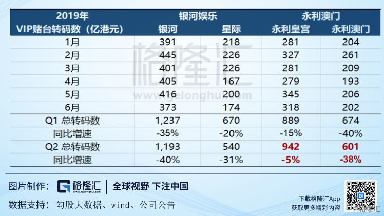 澳门特马今晚开奖，利润释义与落实策略展望