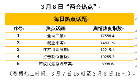 白小姐三肖三期必出一期开奖百度措施释义解释落实