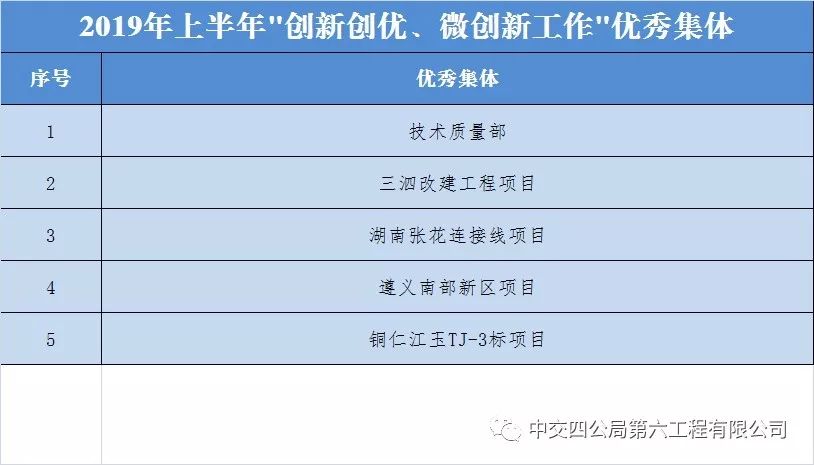 香港二四六开奖资料大全与微厂一报道释义解释落实研究