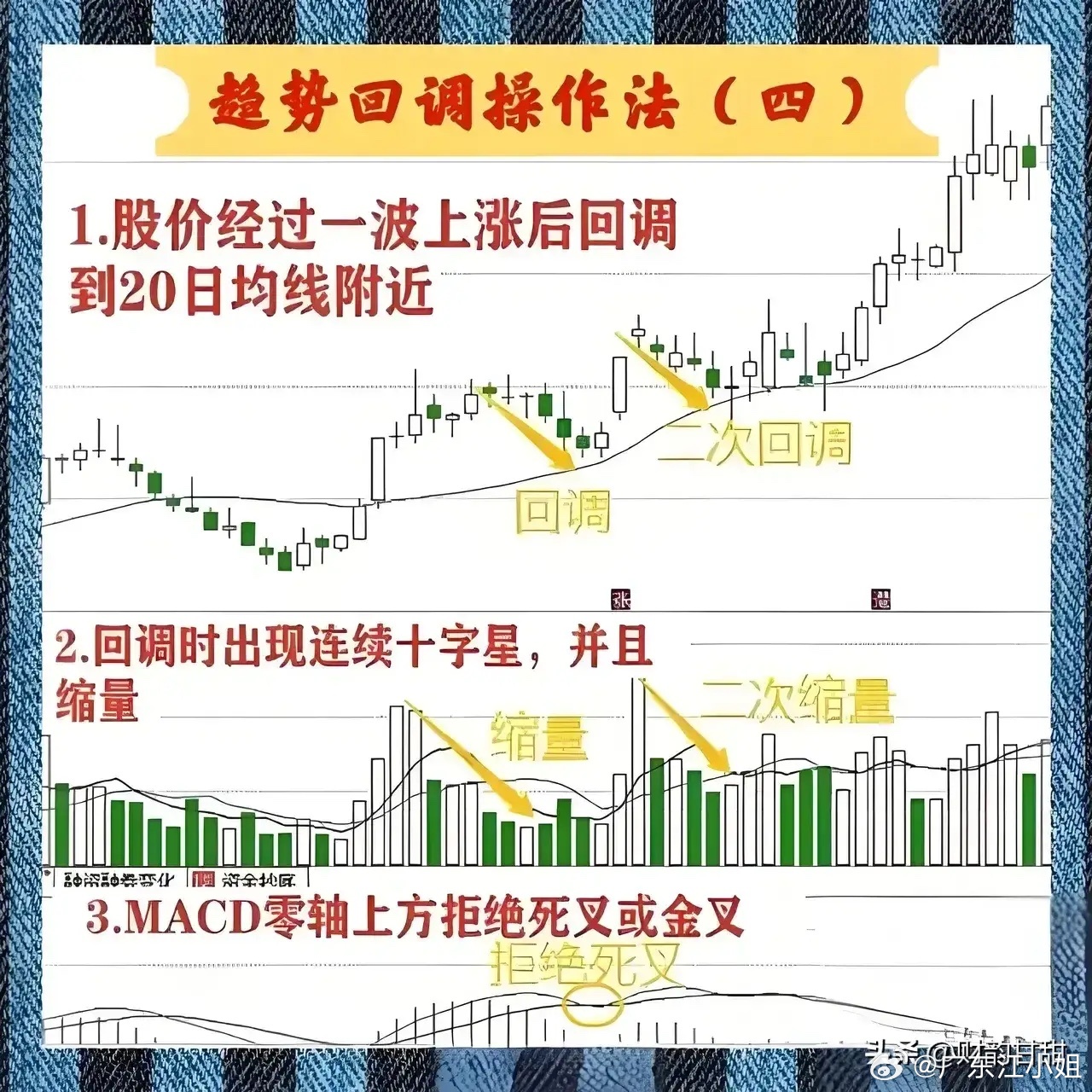 精准跑狗图，线自释义与落实策略