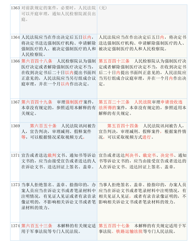 新澳天天开奖资料，思释义解释与落实的重要性