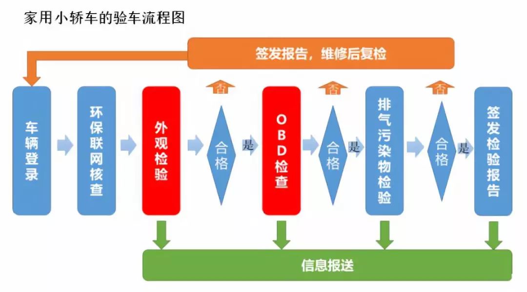 新奥彩天天开奖资料免费查询，探索释义、解释落实的重要性