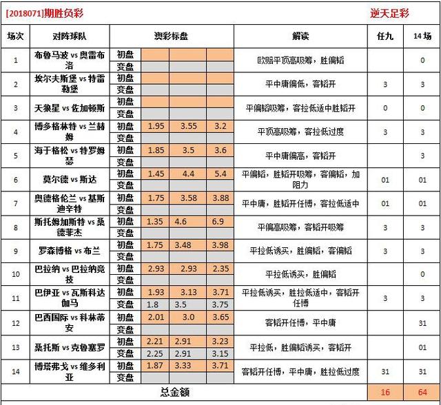 探索澳彩资料查询的优势与手册释义解释落实