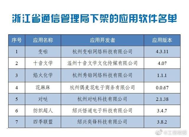 迈向精准预测的未来，澳门天天彩期期精准程序释义与落实策略