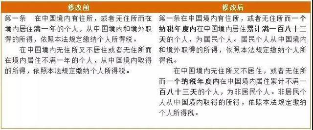 老澳门开奖结果开奖直播视频，沿革释义解释落实的探讨