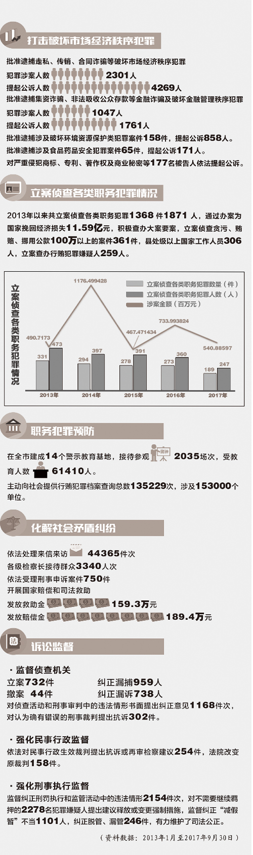 关于2025年管家婆的马资料与晚睡现象的释义解释及其实践落实的思考