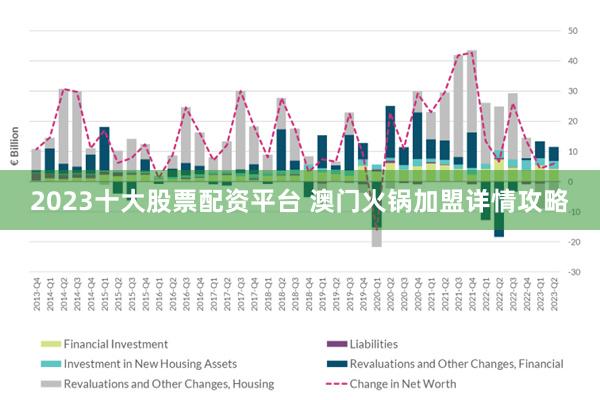 关于澳门正版免费资本车与未来趋势的专业解读与实施策略