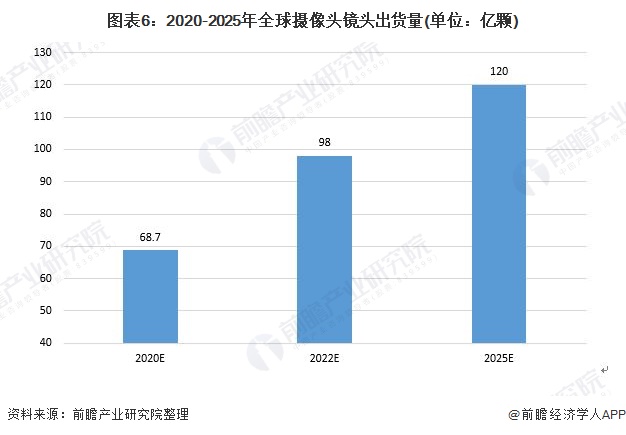 深度解读，2025特大牛市即将爆发的原因与应对策略