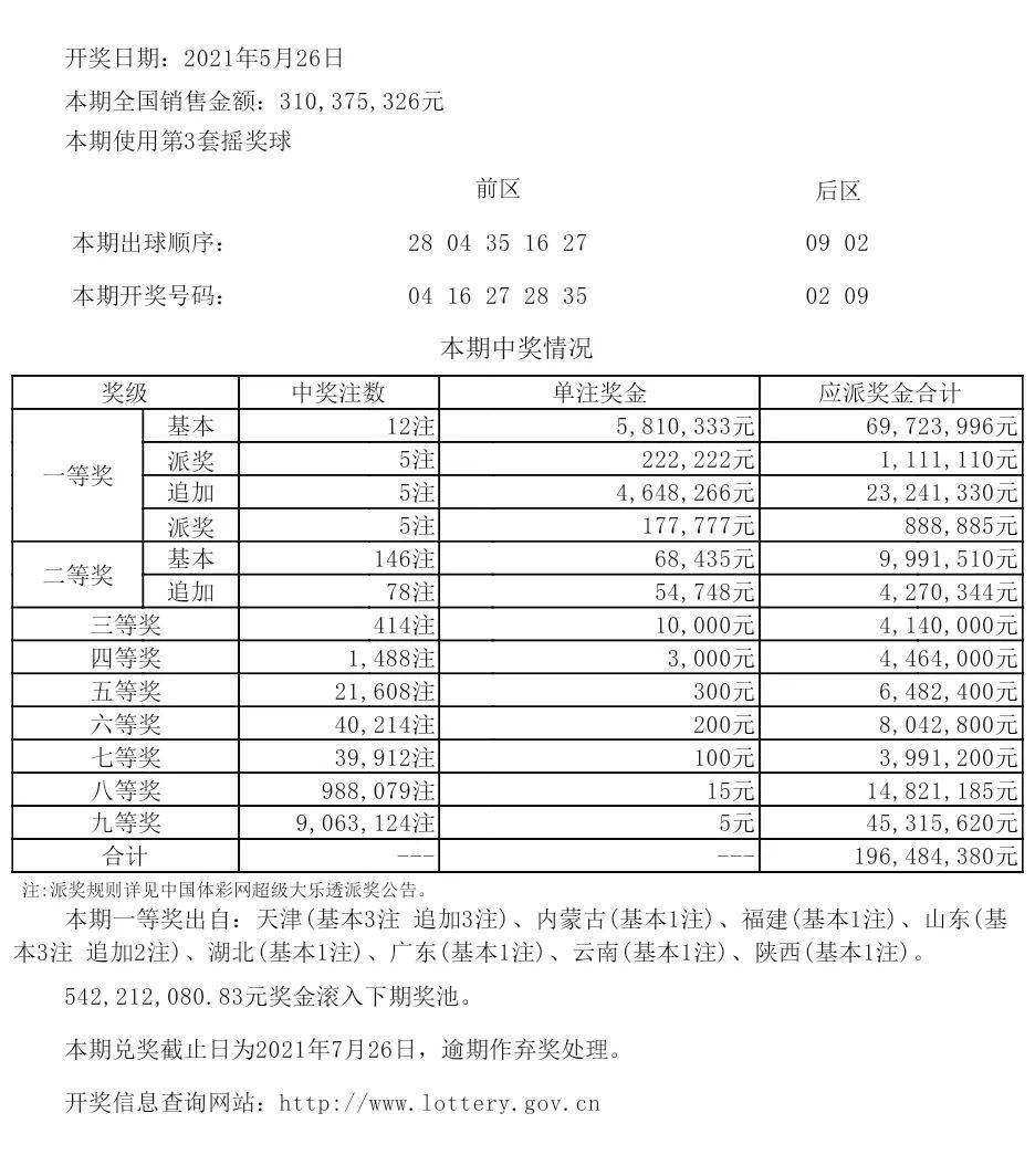 揭秘新奥彩开奖结果记录与品牌释义的落实