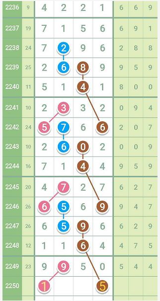 新澳门开奖2025年技术释义解释落实——以数字77777与88888为中心