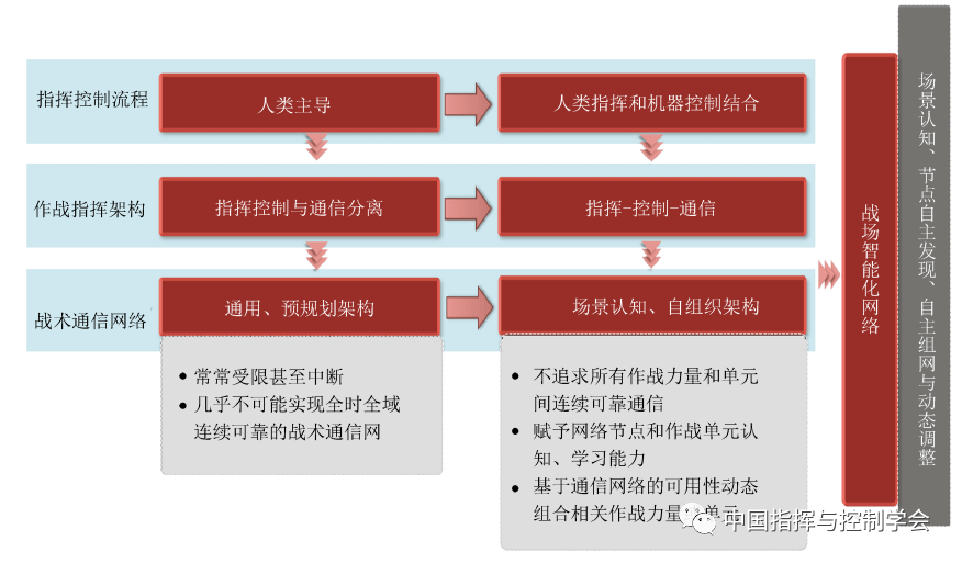 探究精准新传真与可信释义解释落实的深层含义及实践路径