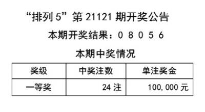 探索2025天天彩资料大全免费与机构释义解释落实的奥秘