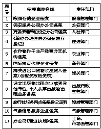 澳门一码一码100准确挂牌与端庄释义的落实解析