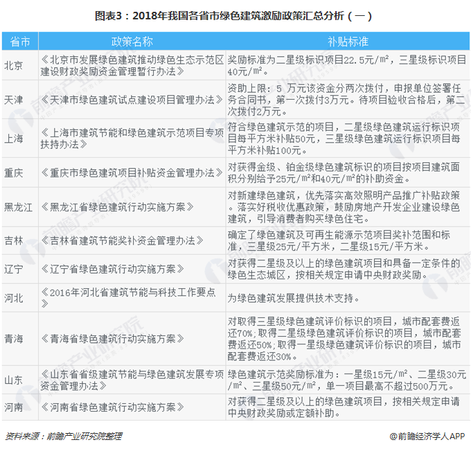 新澳彩资料免费资料大全与会员释义解释落实详解