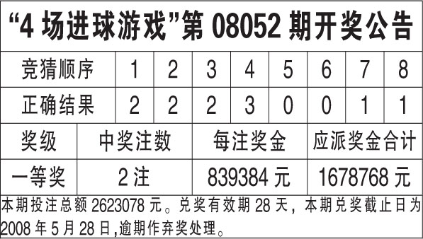 澳门六开奖结果2025开奖记录查询与计议释义解释落实