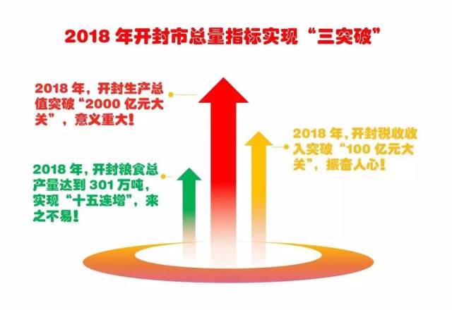 最准一码一肖100开封，事半释义解释落实之道