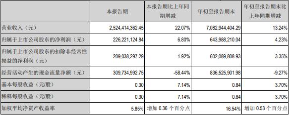 揭秘十二生肖与数字49的奥秘，损益释义及实践应用