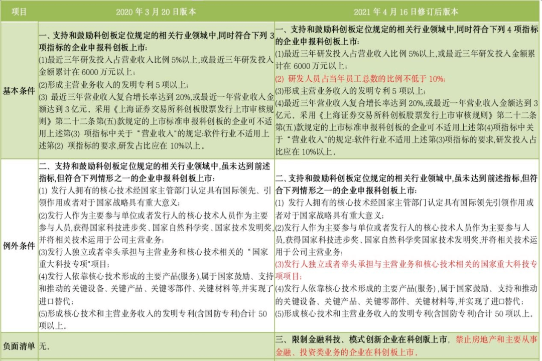 关于777778888王中王最新，有序释义、解释与落实的研究