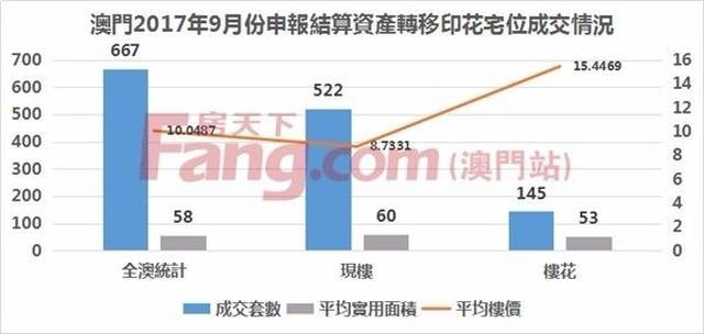 澳门最精准正龙门蚕增值释义解释落实的深度解析