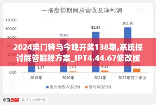 探索未来，新澳门特马直播与释义解释落实的崭新篇章（2025年展望）