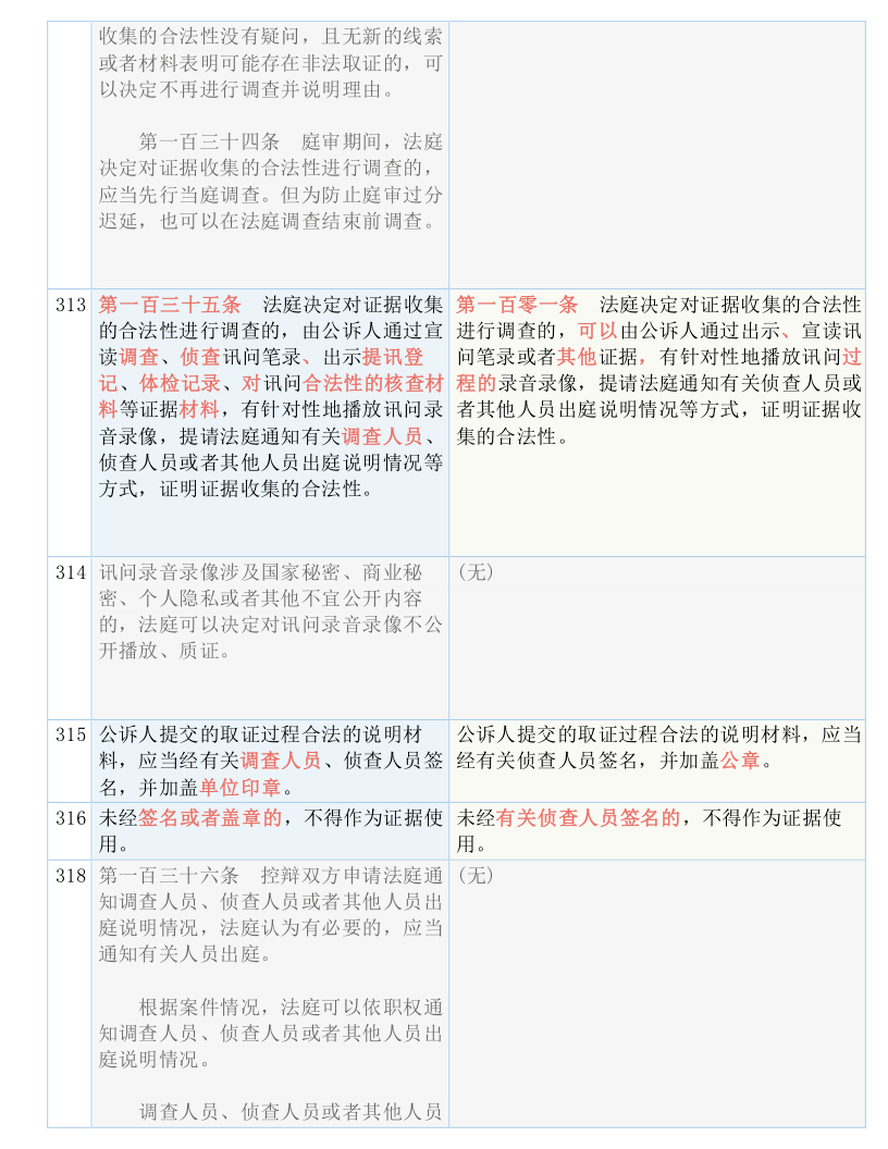 最新全国联销图2025，释义解释与落实要点