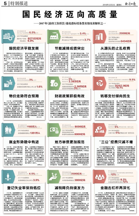 新奥正版全年免费资料与百胜释义解释落实