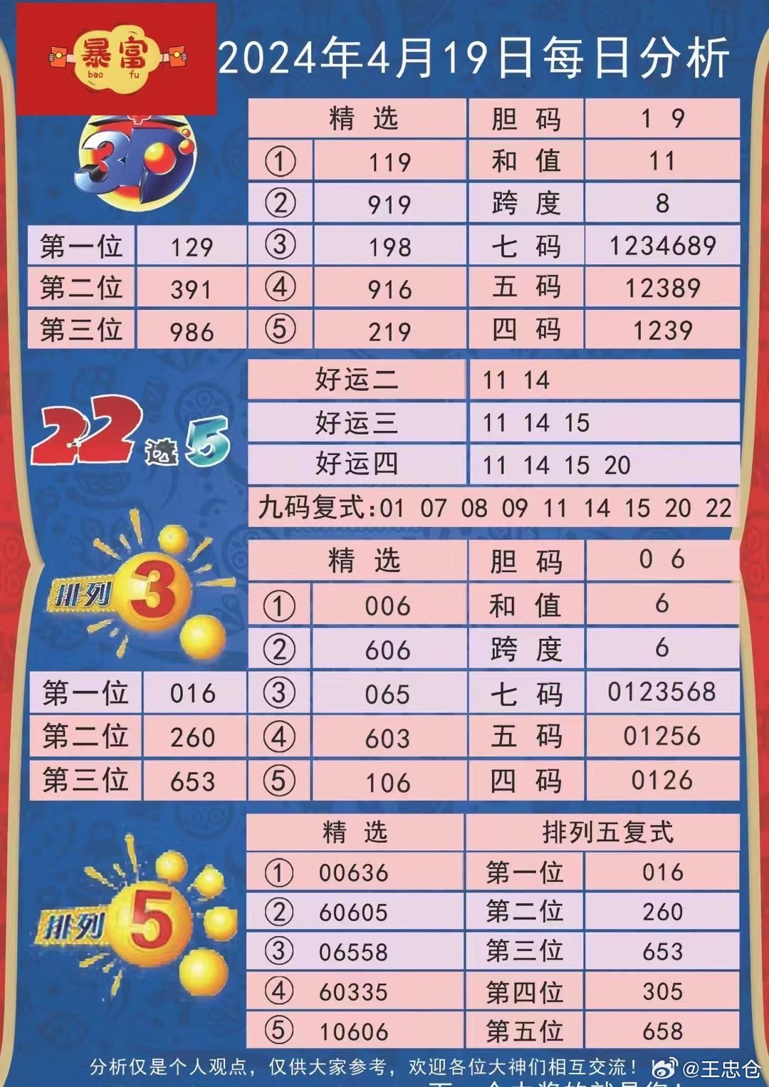 探索4949彩正版免费资料，创新的释义、解释与落实